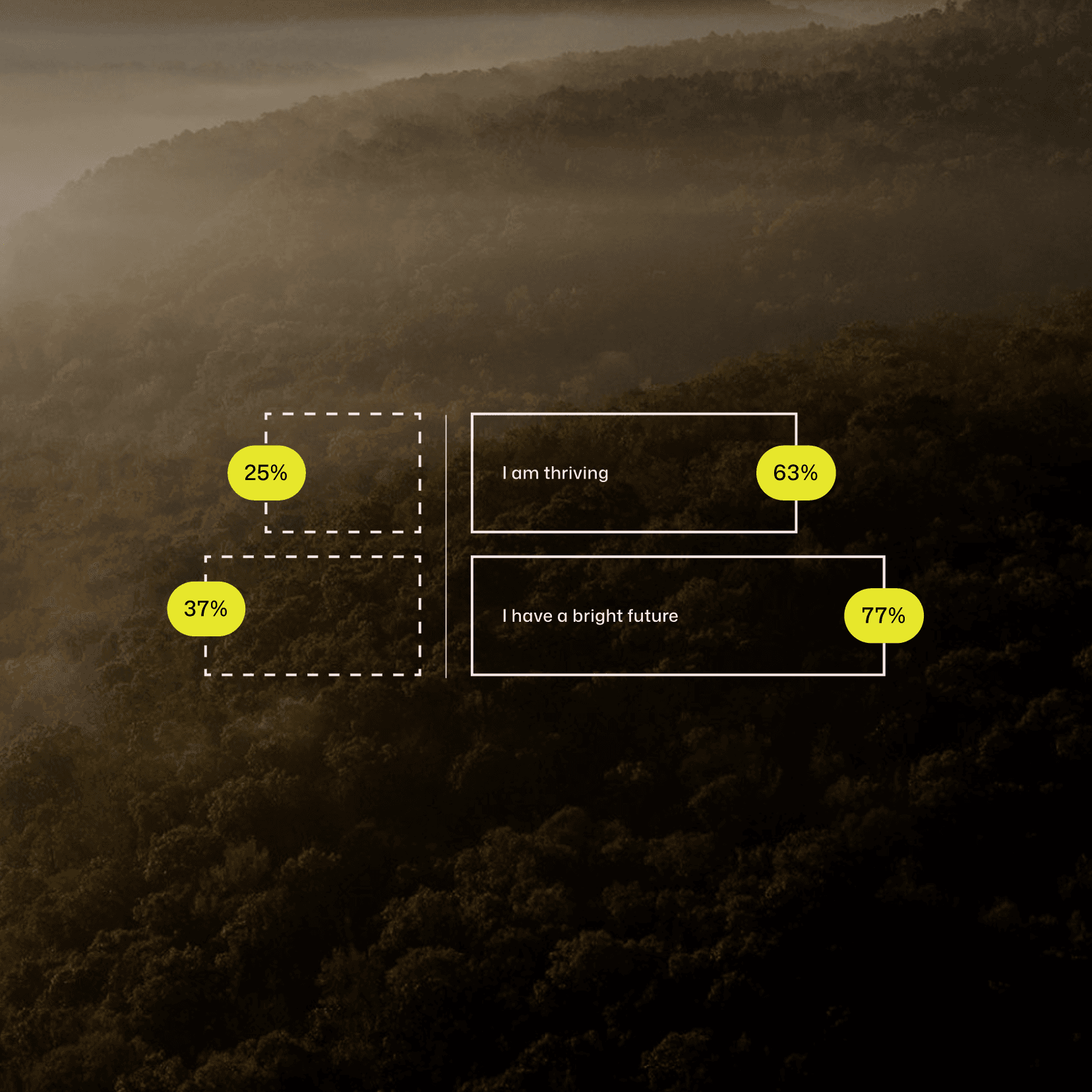 Gladeye